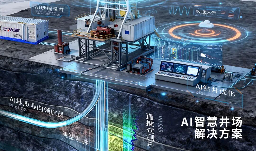 聚焦海洋油气装备，深化“AI＋油气”战略 | pg电子游戏股份定向增发圆满成功(图2)